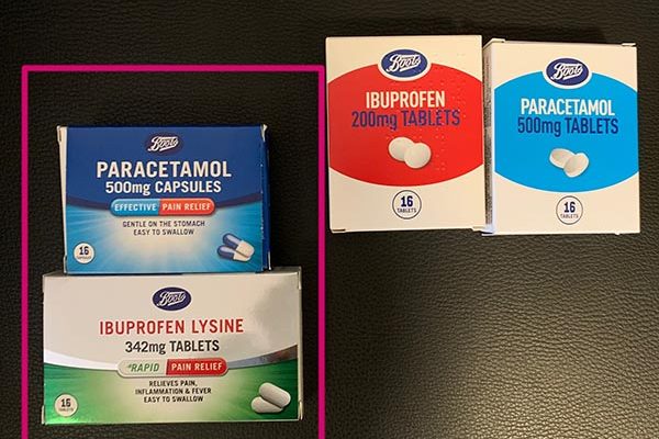 止痛药