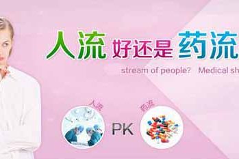 药流还是人流