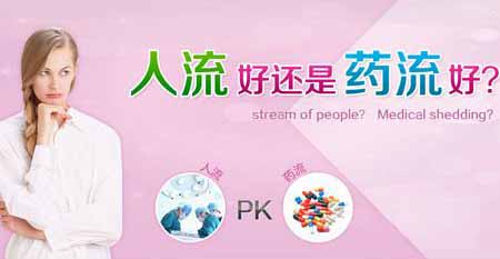 药流还是人流